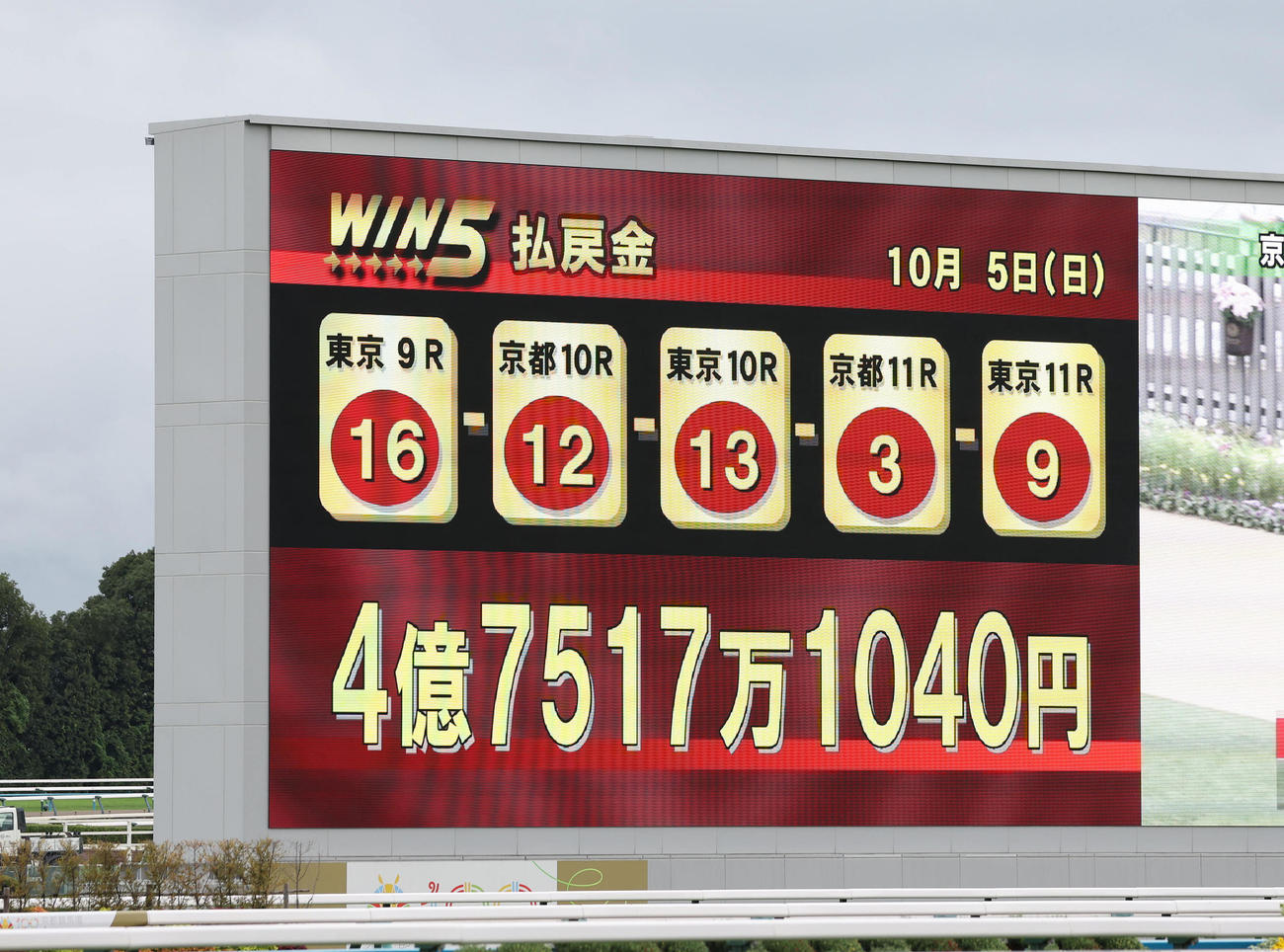 WIN5の払戻金4億7517万1040円を表示する京都競馬場のターフビジョン（撮影・白石智彦）