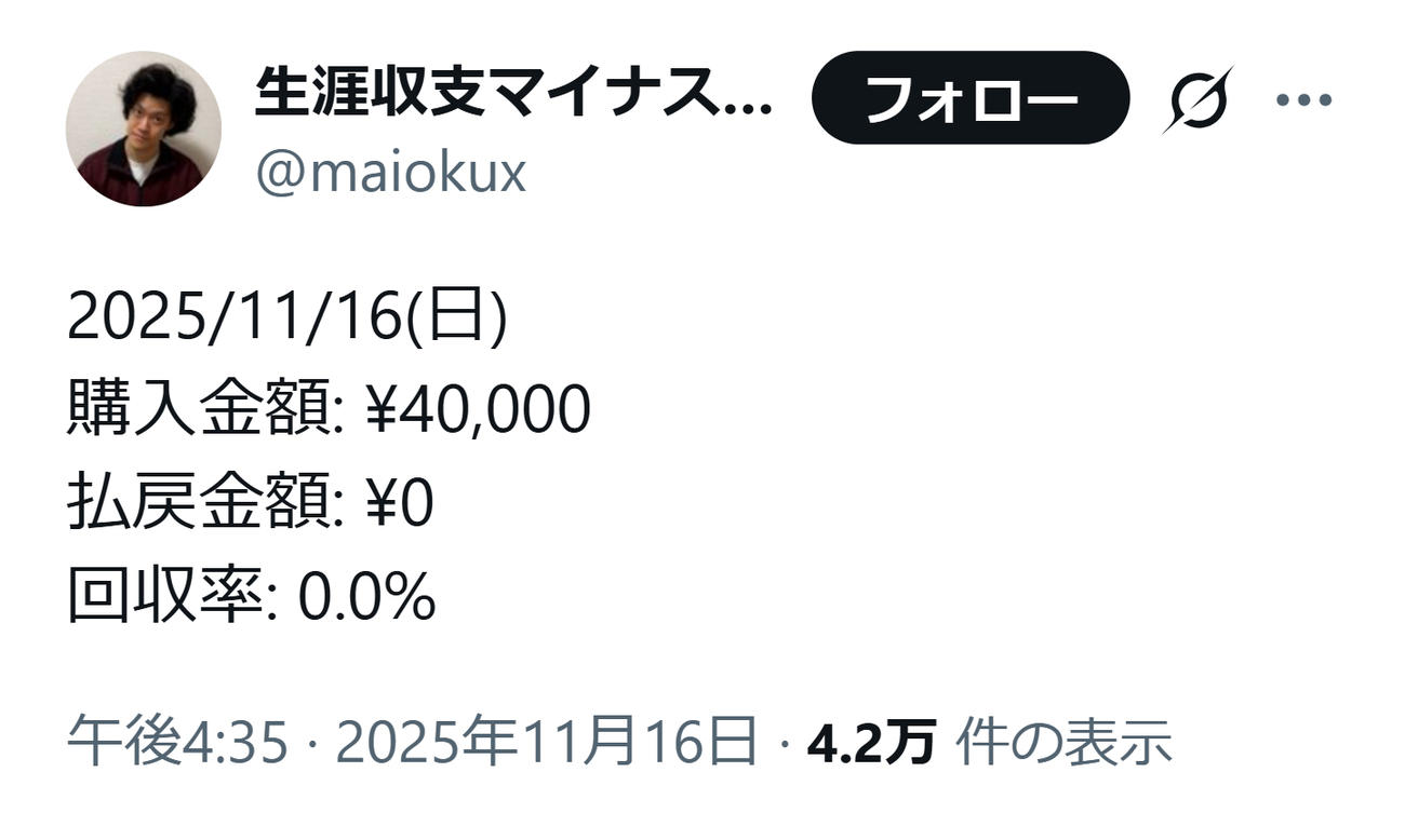 16日は40000円購入し払い戻し金額0円（生涯収支マイナス5億円君こと粗品のXから）