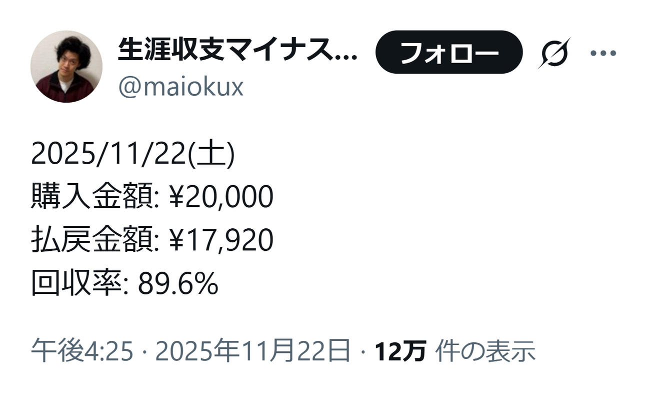 生涯収支マイナス5億円君こと粗品のXから