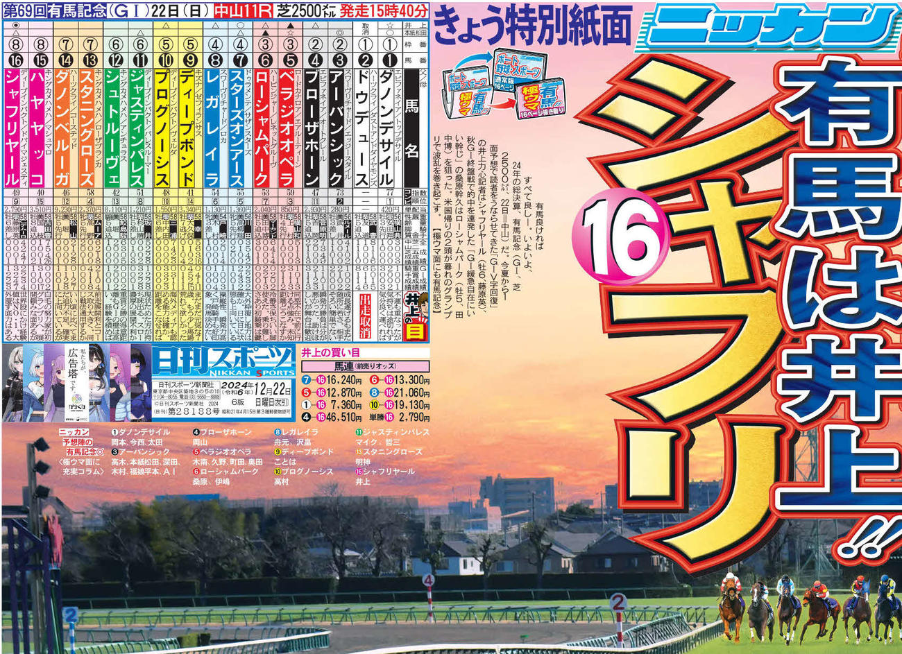 昨年の有馬記念当日、日刊スポーツ（東日本版）の1面