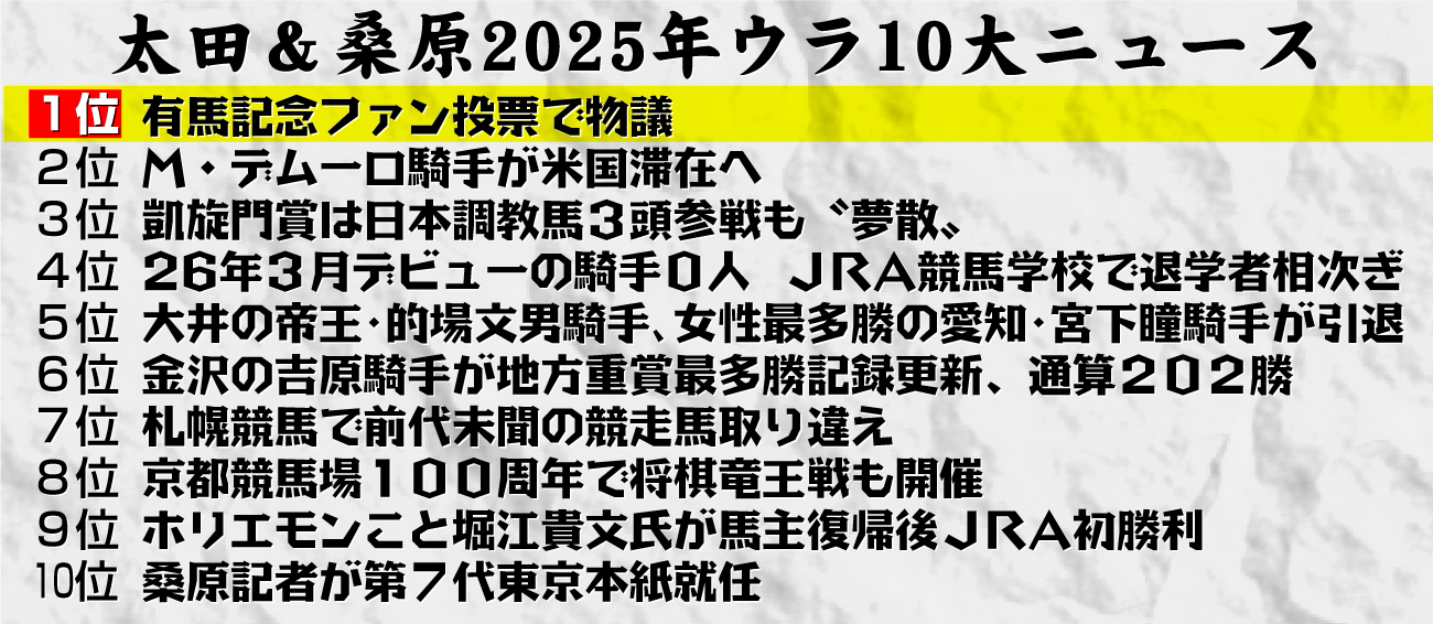 【イラスト】太田＆桑原2025年ウラ10大ニュース