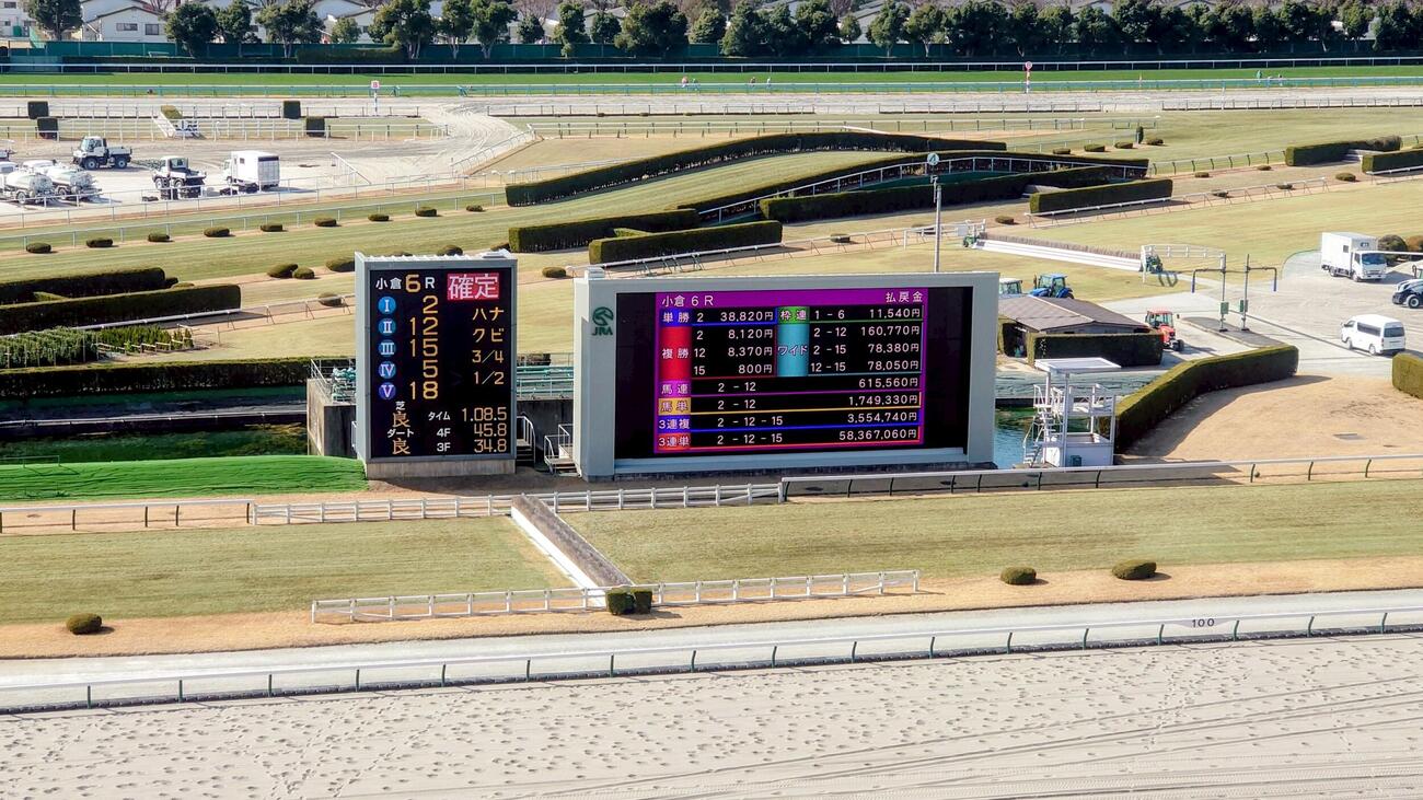 JRA3連単史上最高払い戻しを記録した小倉6R