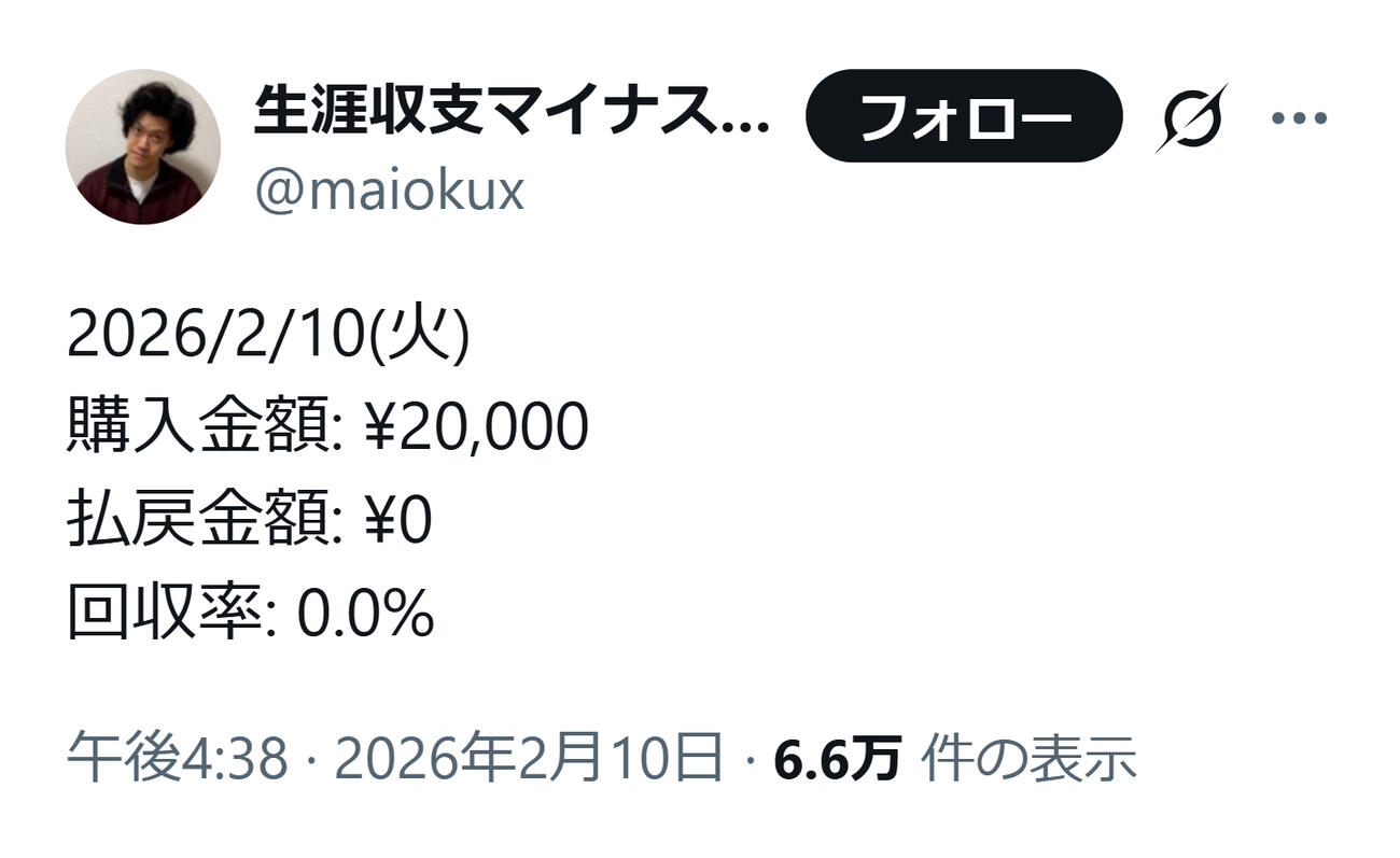 10日の回収率は0％（生涯収支マイナス5億円君こと粗品のXから）