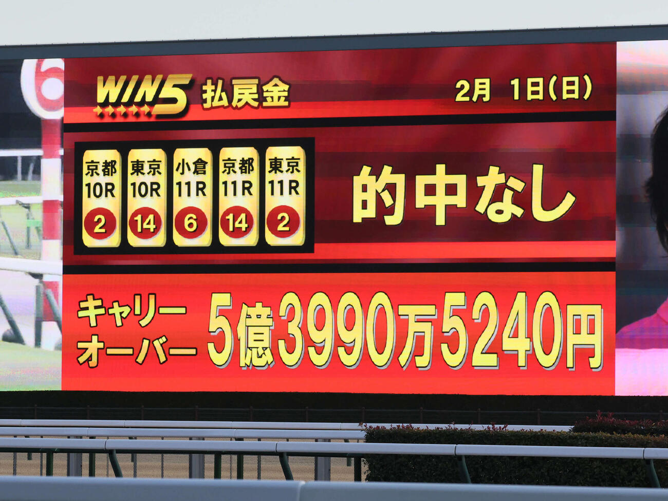 WIN5は的中が無く、キャリーオーバーとなった（2026年2月1日撮影）