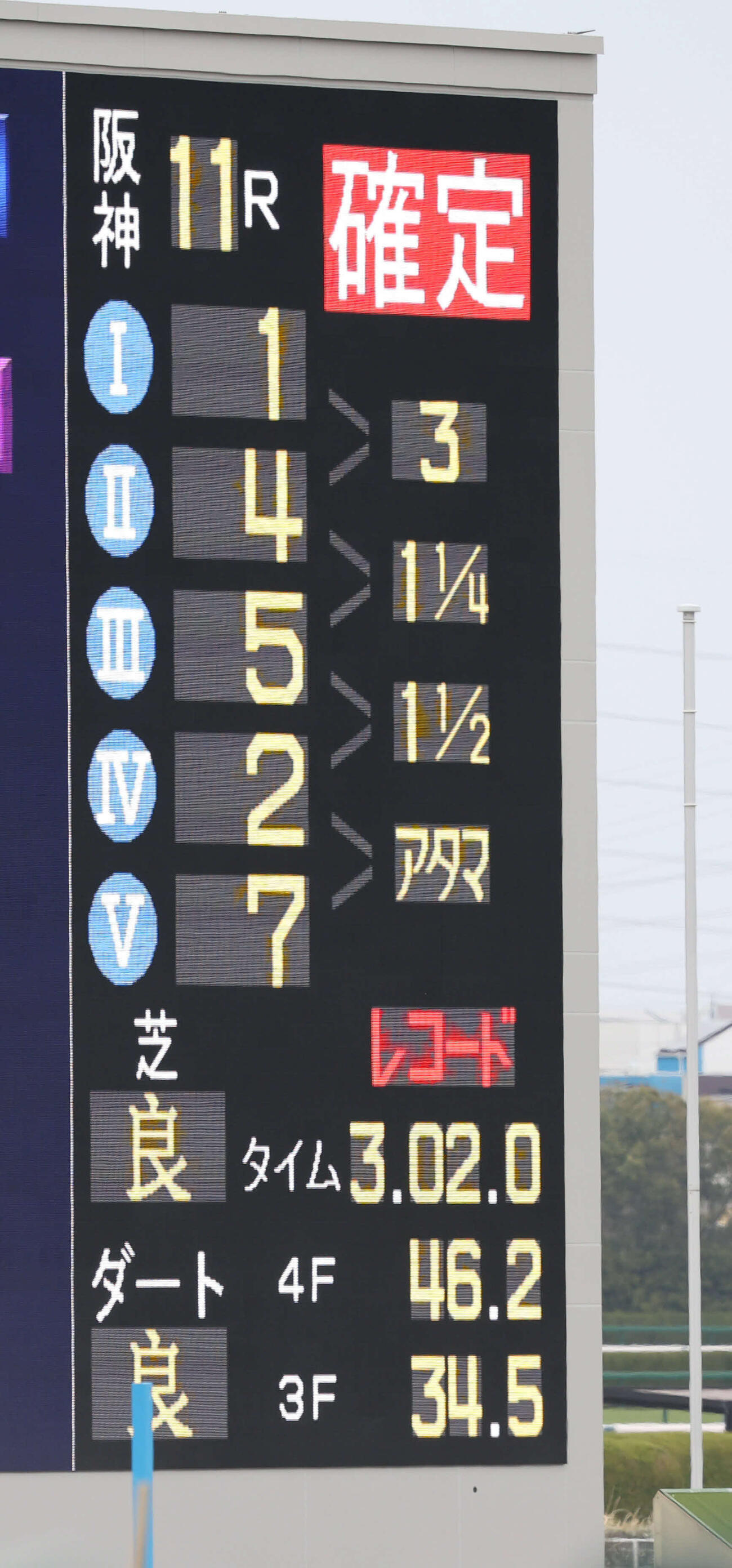 アドマイヤテラのレコード勝ちを伝える掲示板（2026年3月22日撮影）