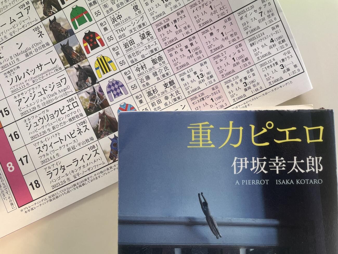 ジュウリョクピエロ掲載のレーシングプログラムと同名の小説「重力ピエロ」（撮影・奥岡幹浩）