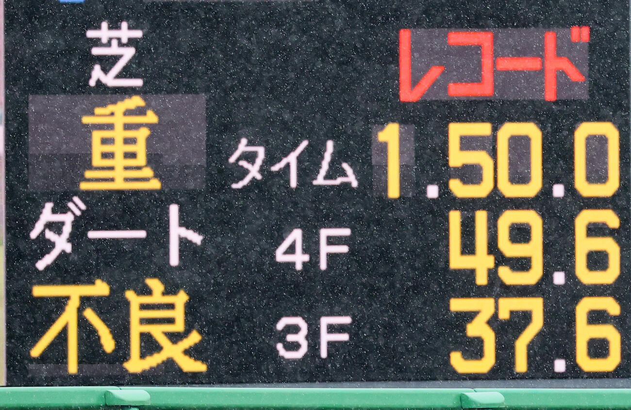 中山1R、2歳未勝利戦はウィンターブリーズがレコードタイムで制した（撮影・丹羽敏通）