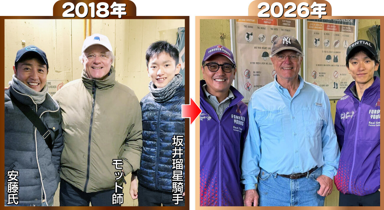 【イラスト】18年と26年の安藤氏、モット師、坂井瑠星騎手