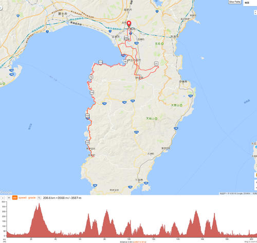 ＢＲＭ３２４しおかつお２００ｋｍ　松崎コース