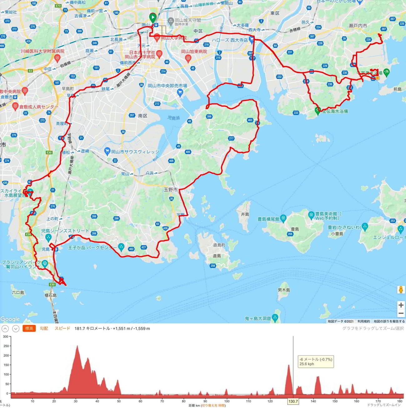 今回走ったコース