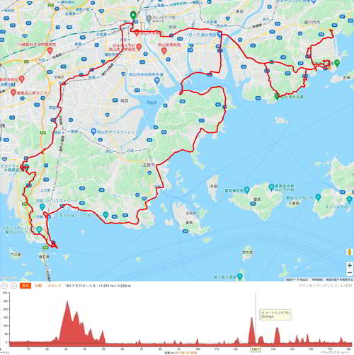今回走ったコース