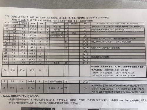 最後のキューシート