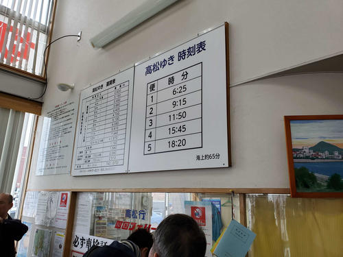 〈1〉四国フェリーの窓口