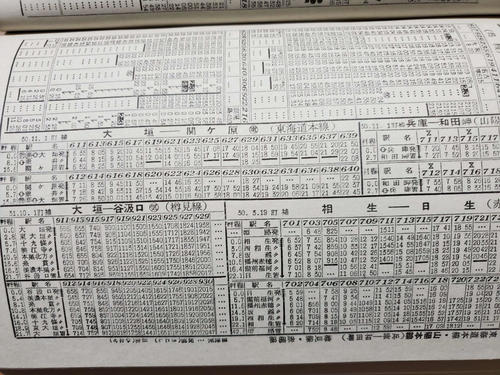 〈8〉当時の時刻表では垂井線は東海道本線の支線として別掲載されている。垂井発着の列車もあった