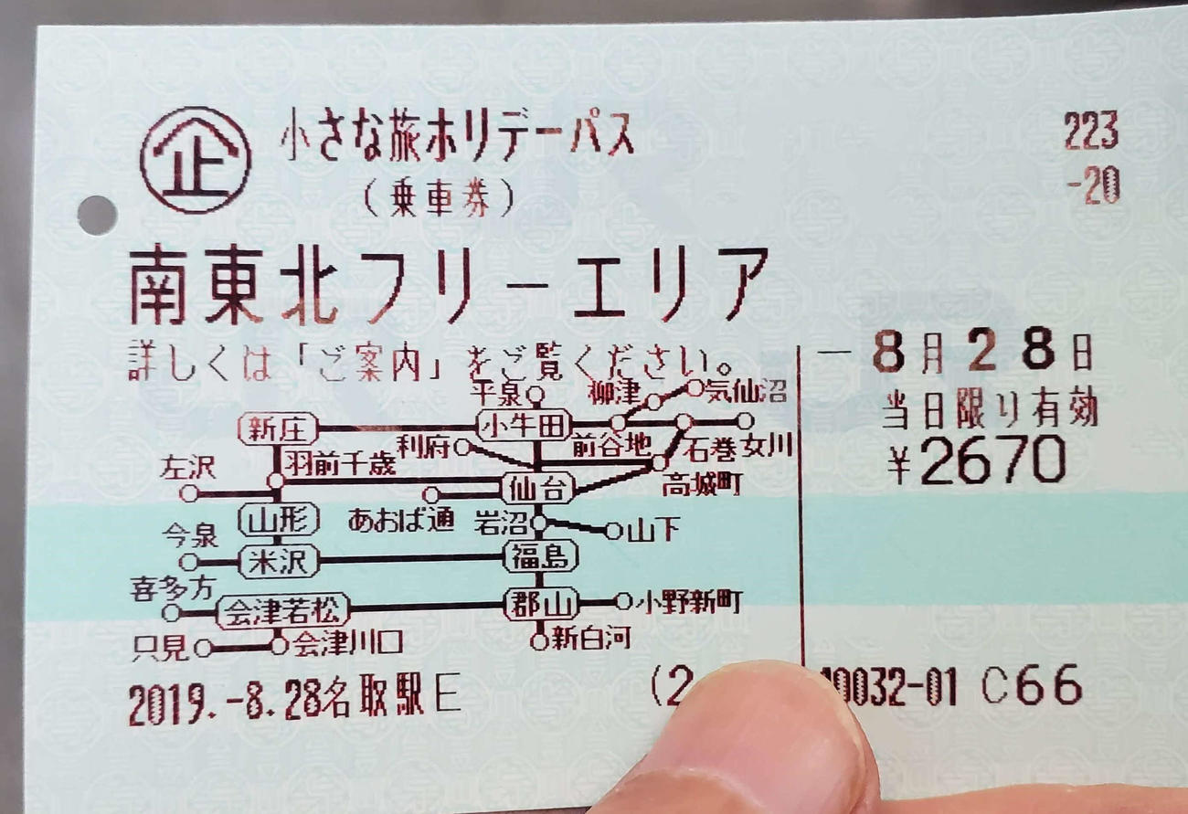 〈1〉小さな旅ホリデー・パス
