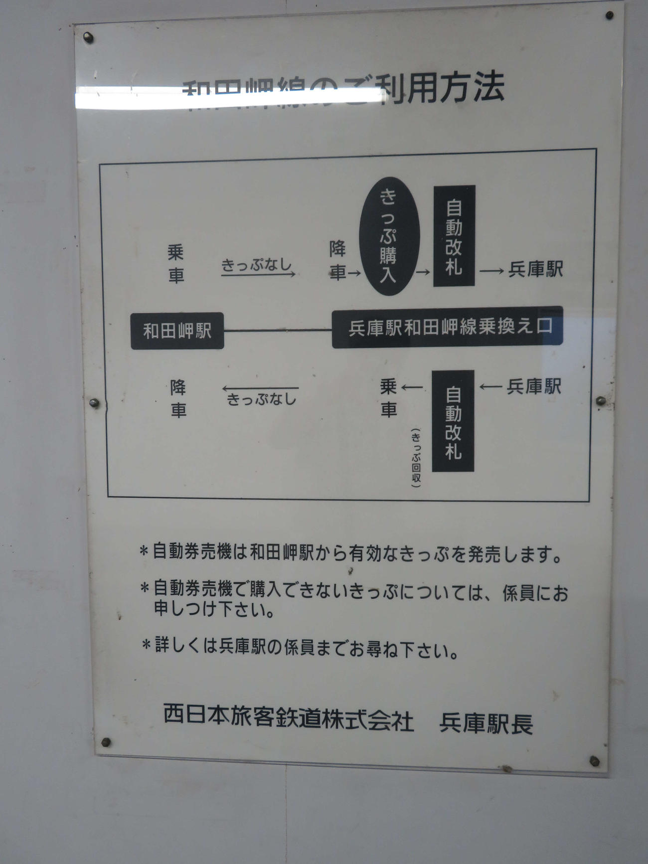 〈7〉和田岬線の乗車方法が掲示されている