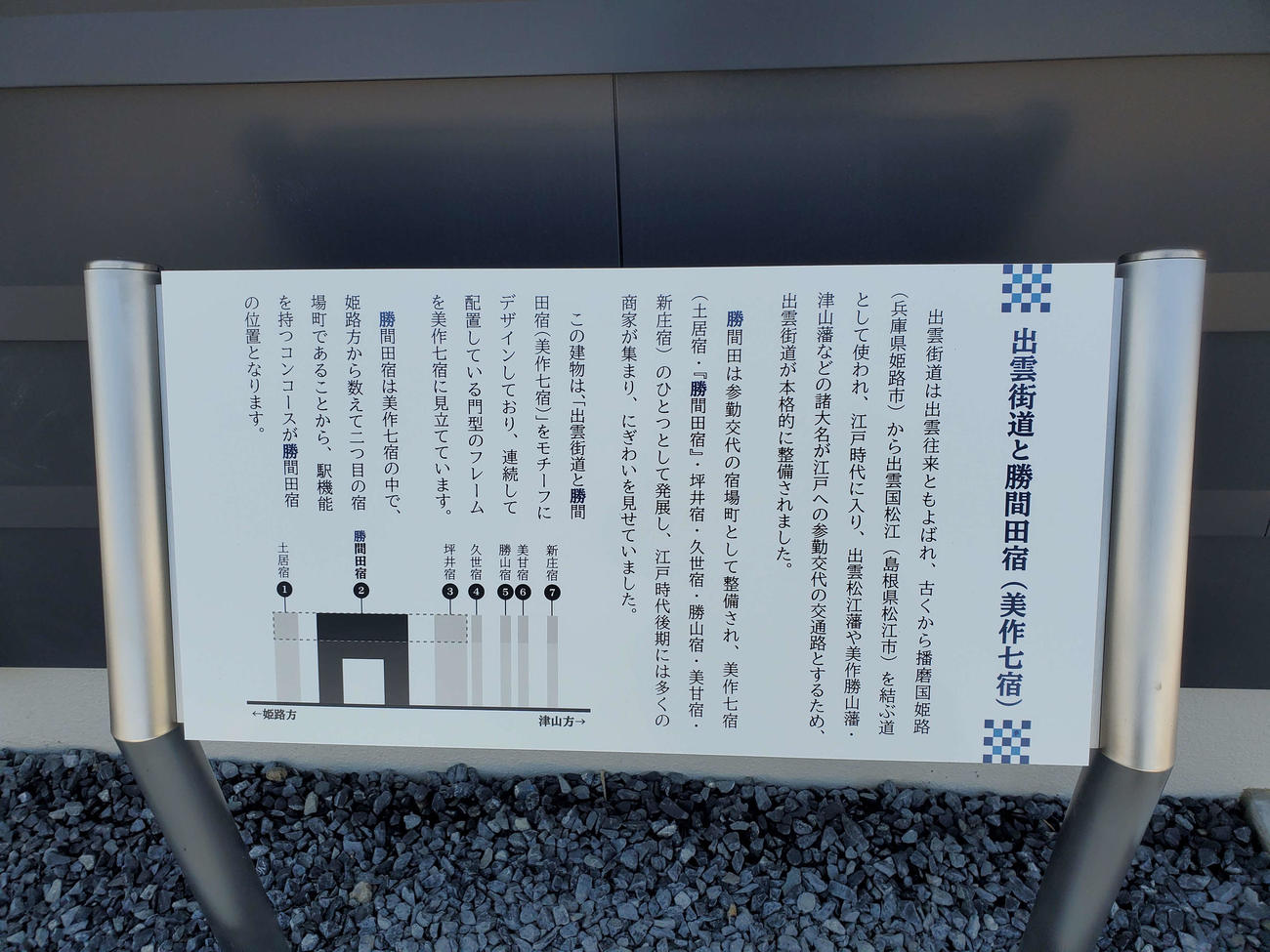 〈5〉新しい勝間田駅の説明板