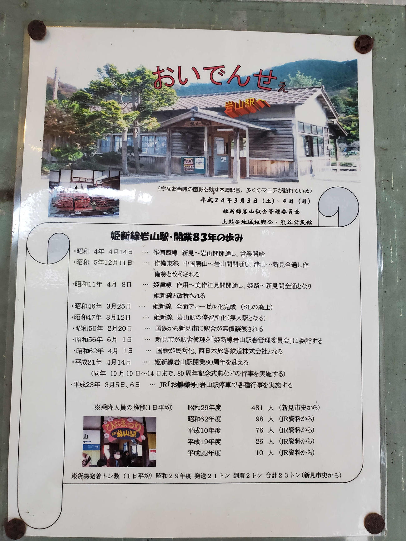 〈12〉駅舎内にあった解説
