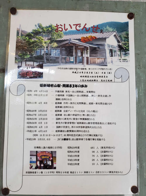 〈12〉駅舎内にあった解説
