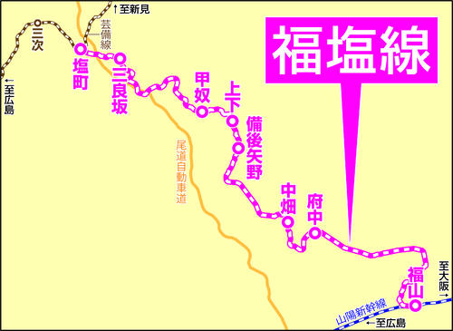 福塩線