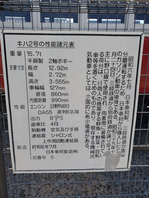 <7>キハ2の解説板