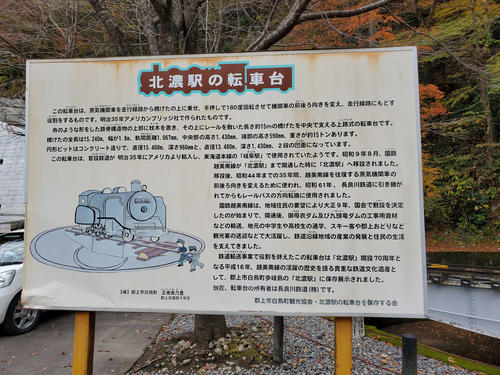 〈4〉転車台の説明板