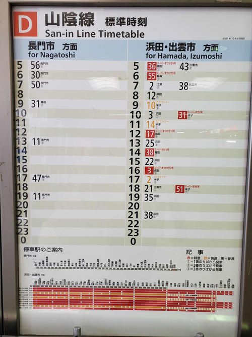 〈3〉時刻表は浜田方面に比べ、長門市方面は随分と寂しい