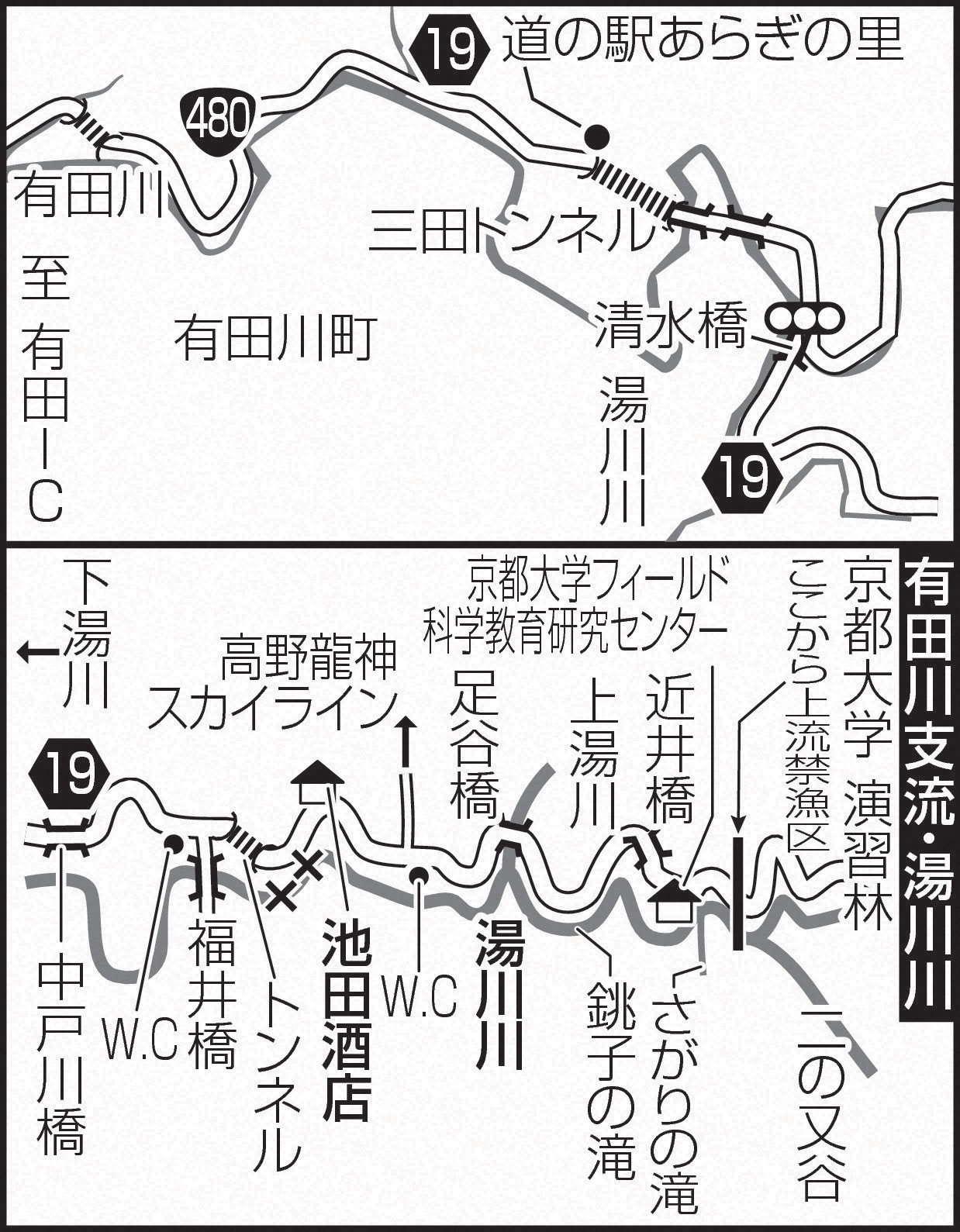有田川支流湯川川