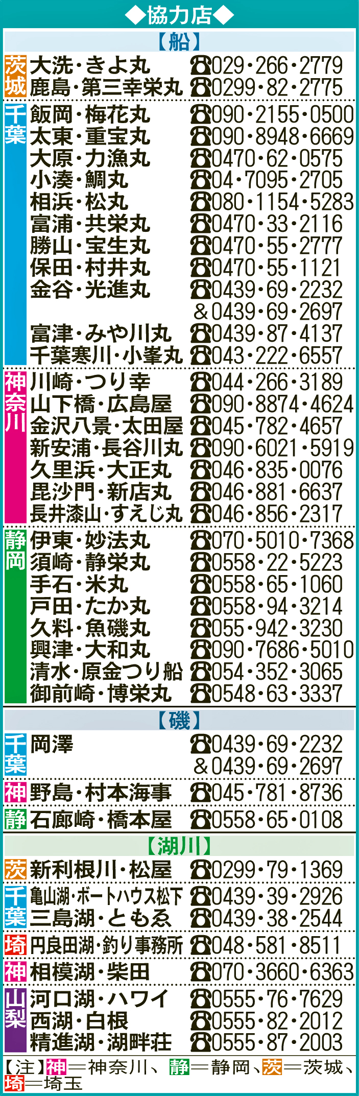 協力店