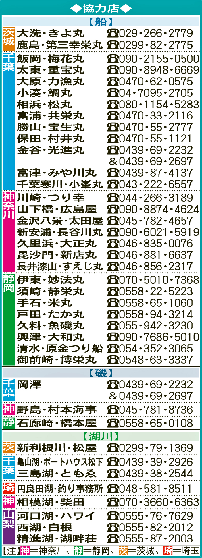 協力店