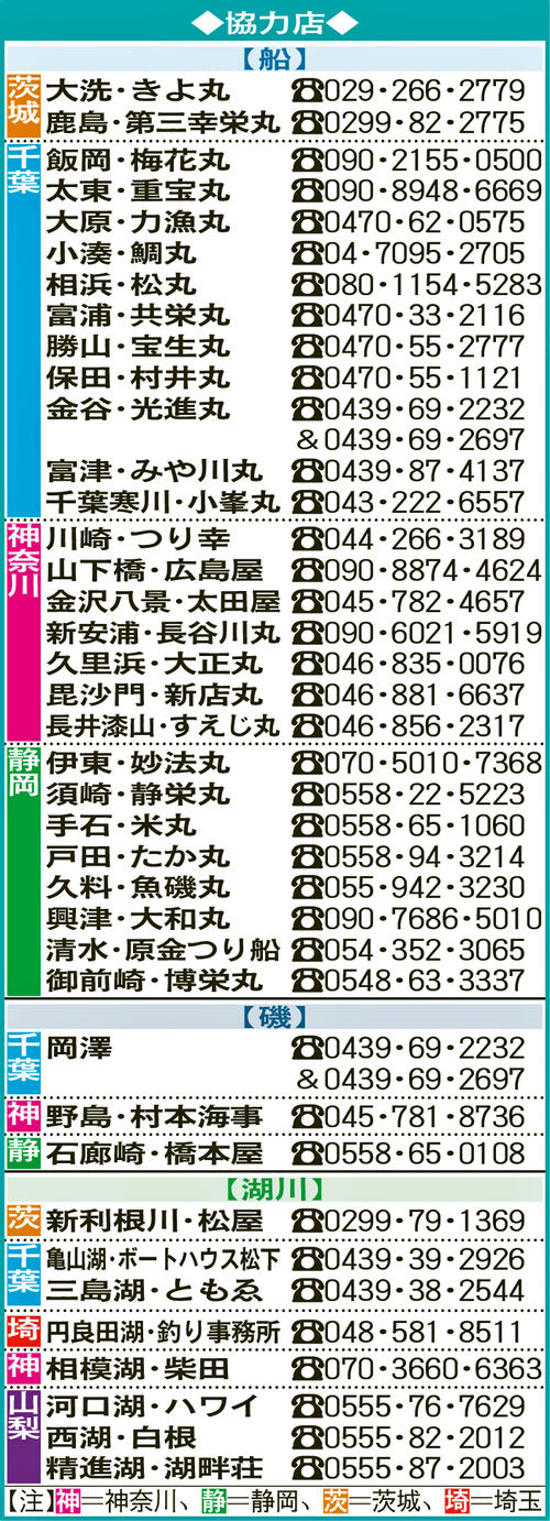 協力店