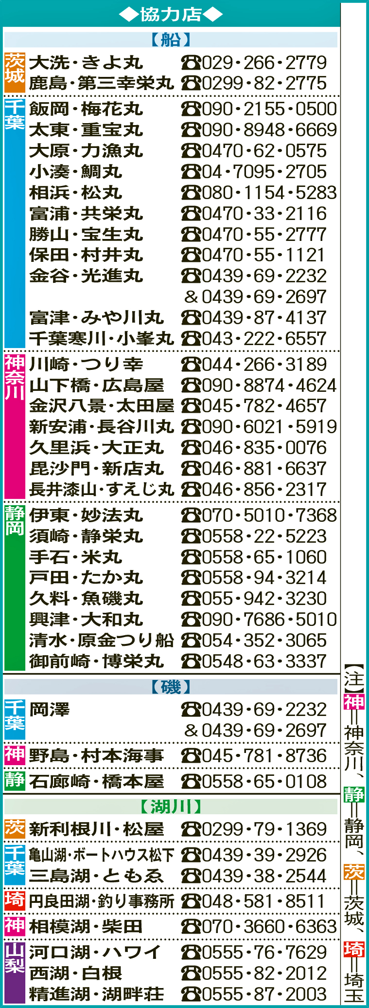 協力店