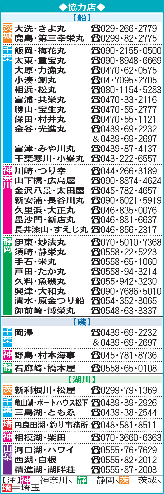 協力店