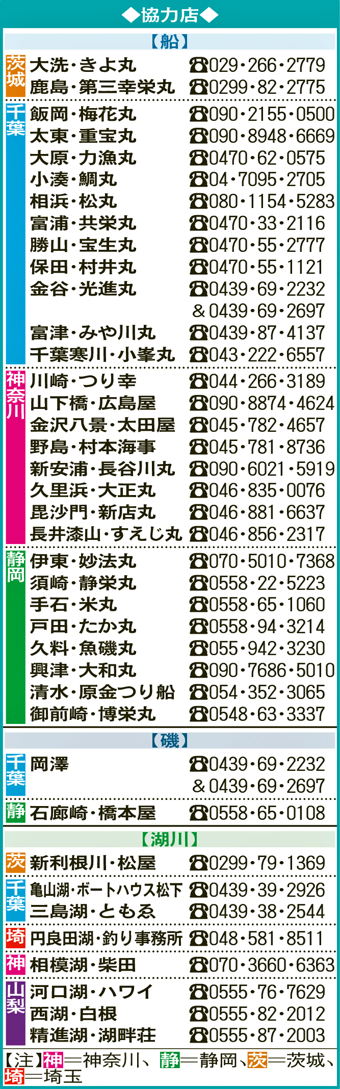 協力店