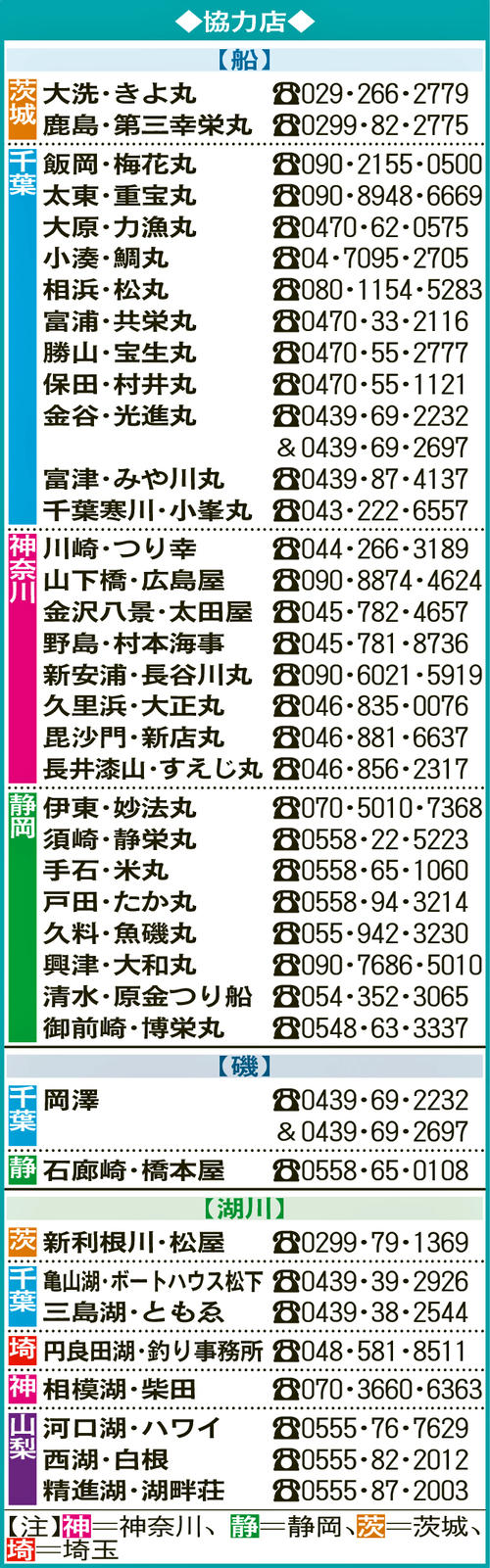 協力店