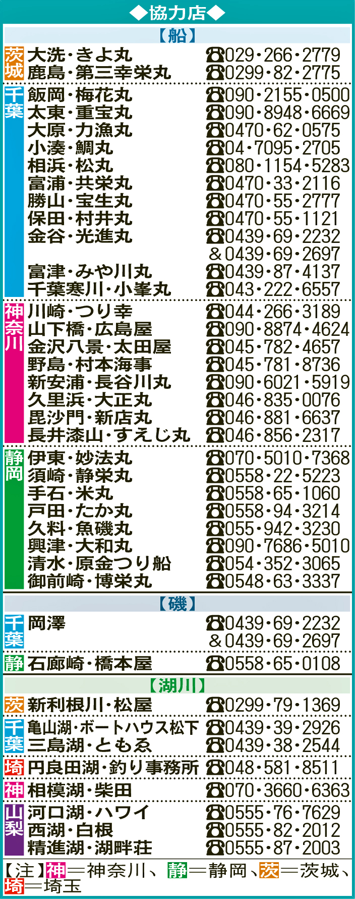 協力店