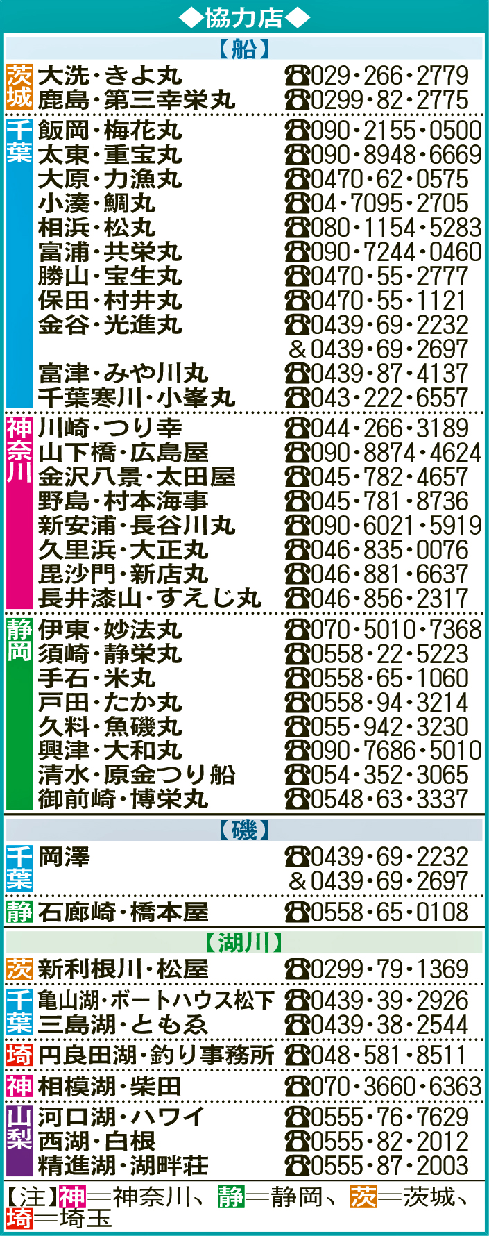 協力店