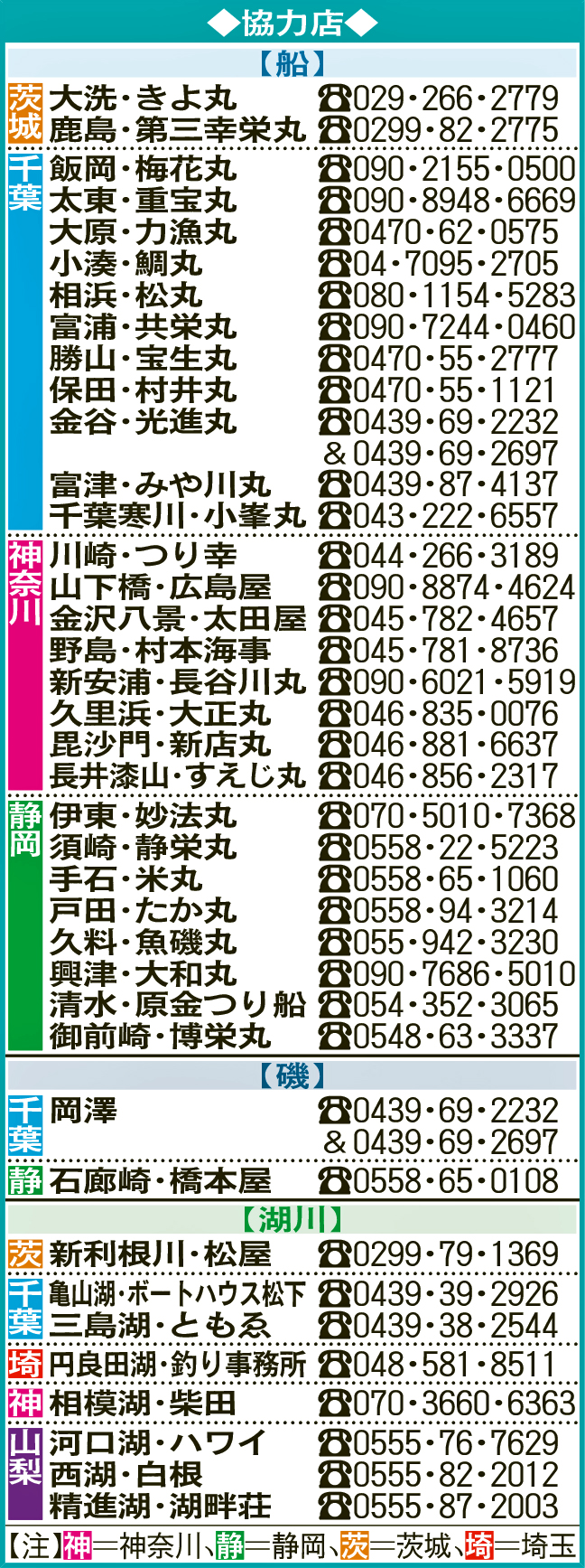 協力店
