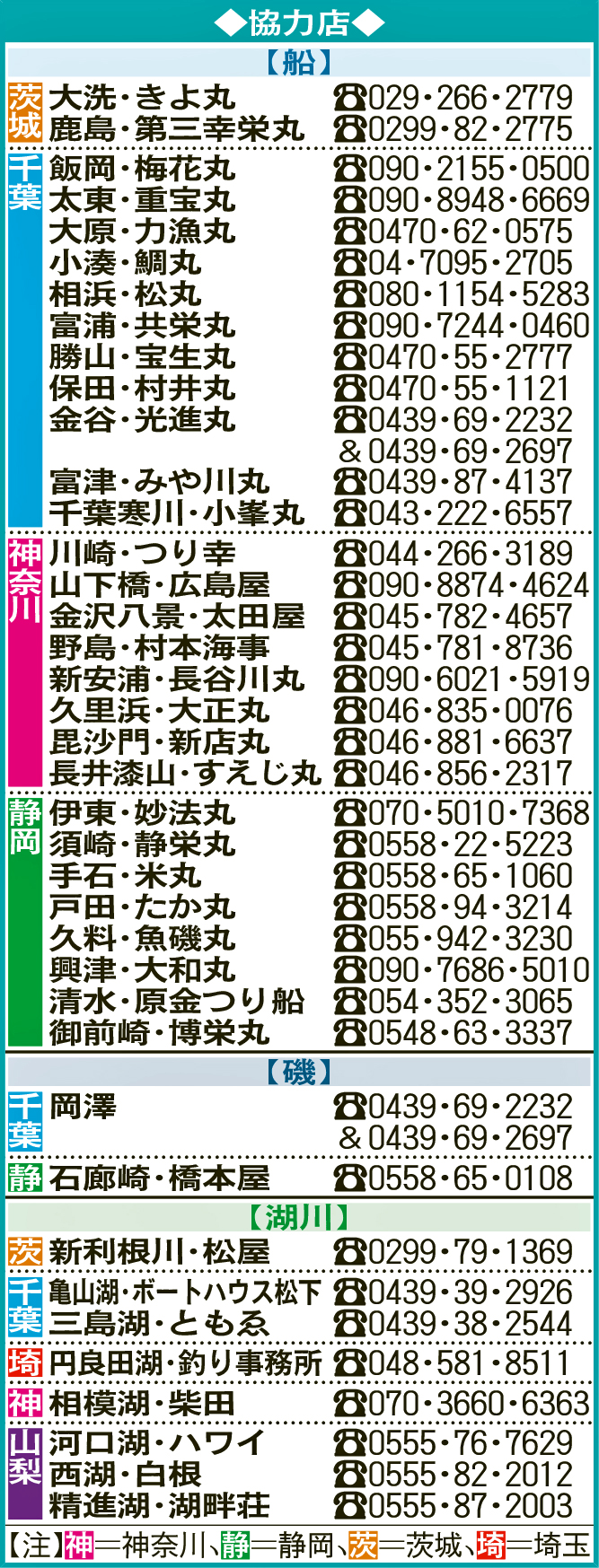 協力店