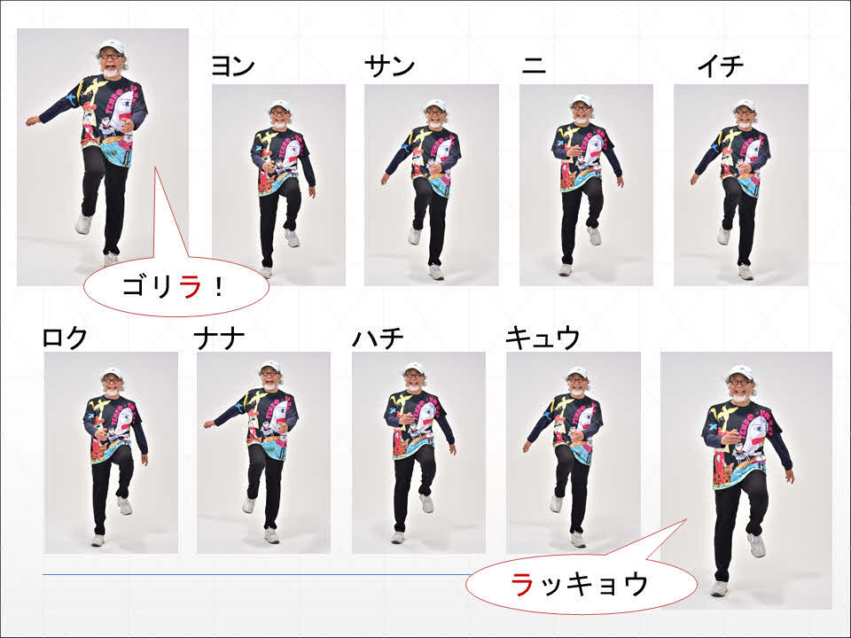 鎌田式コグニサイズ