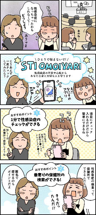 「STI OMOIYARI］活用のイメージ