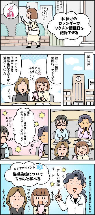 「STI OMOIYARI］活用のイメージ