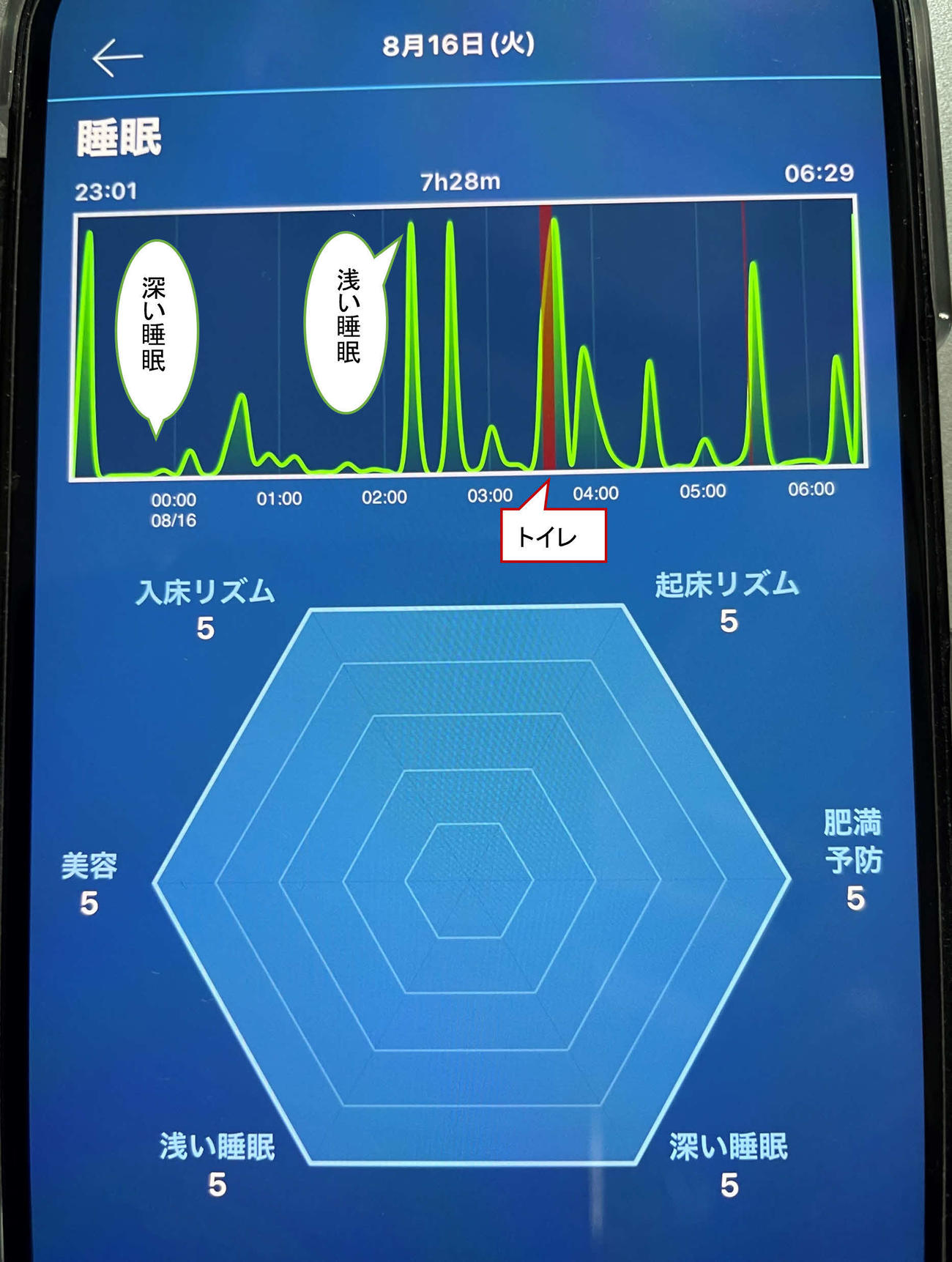 睡眠アプリの画面
