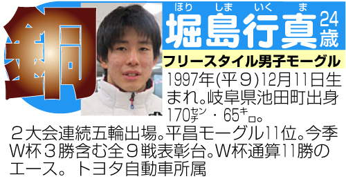 モーグル堀島のプロフィール