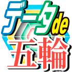 データｄe五輪