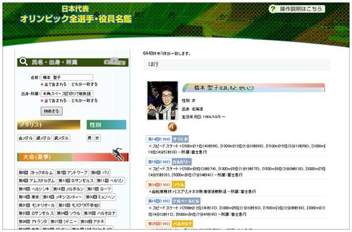ＤＶＤに収められている名鑑