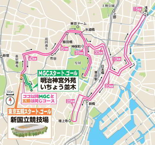 東京五輪マラソンコースとMGCコース