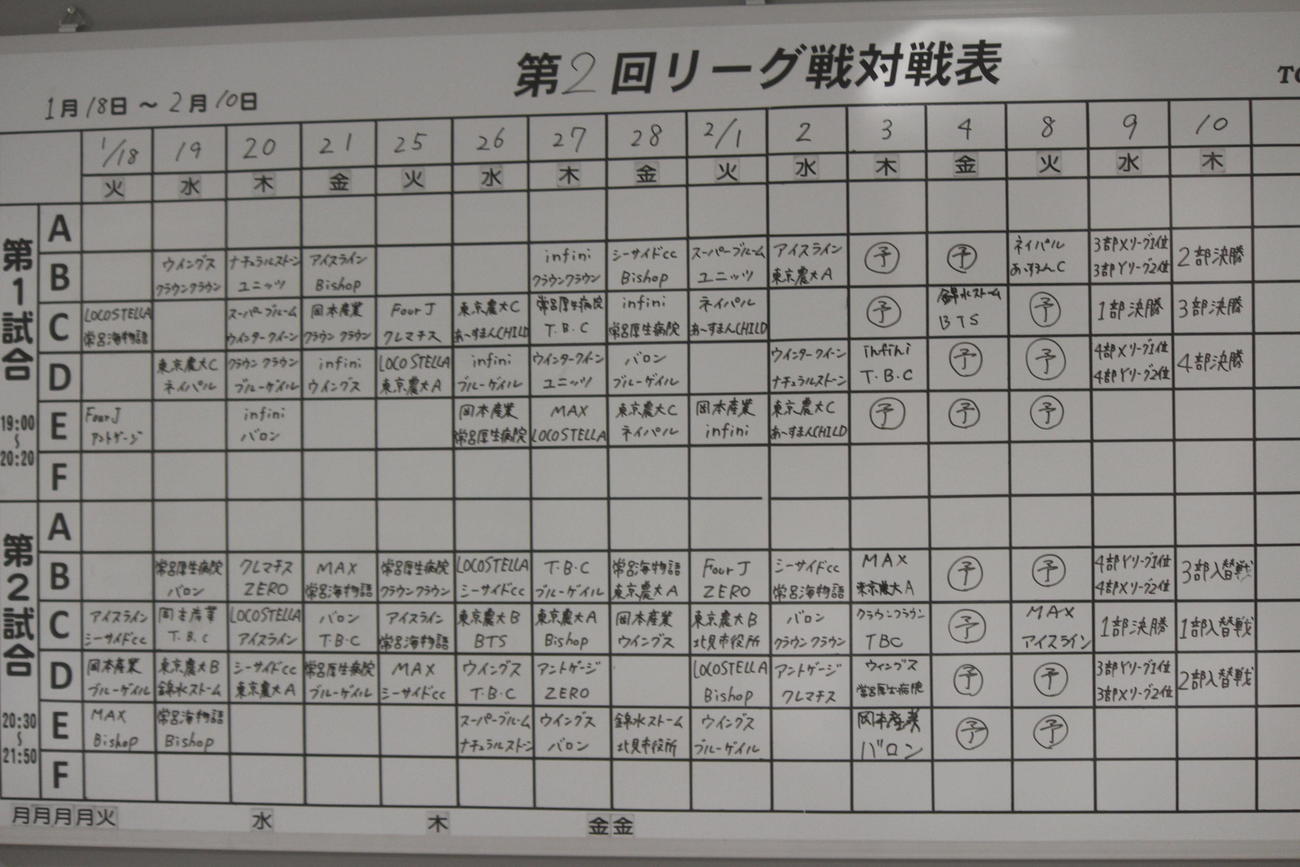 アドヴィックス常呂カーリングホールの町内リーグの対戦表