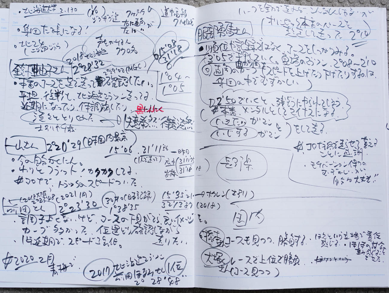 増田明美さんの取材ノート（撮影・菅敏）