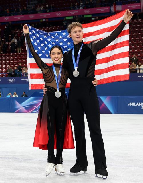 フィギュア】僅差でアイスダンス銀の米国カップルが採点について「審判